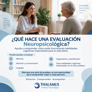 Evaluación neuropsicológica: profesional conversando con una paciente adulta mayor en el Instituto Neurológico Thalamus