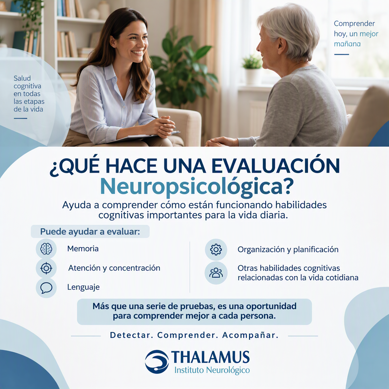 Evaluación neuropsicológica: profesional conversando con una paciente adulta mayor en el Instituto Neurológico Thalamus